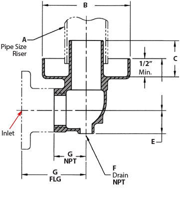 DPL Drip Pan Elbow