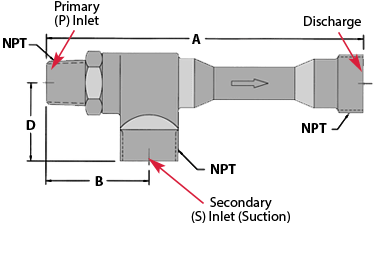 EJECT-LM Ejector