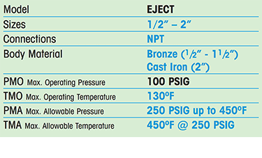 EJECT Ejector