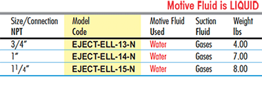 EJECT-ELL