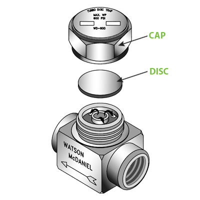 FDA800