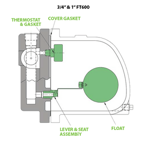 WLD600-200/WLD601-200 (200PSIG & 3/4" Size)