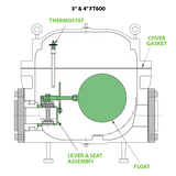 FT600-450/FT601-450 (450PSIG & 1 1/2" Size)