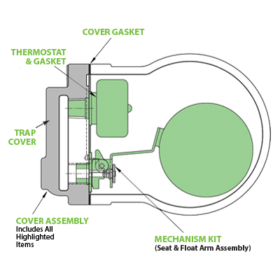 FTT-250 (250PSIG & 2" Size)