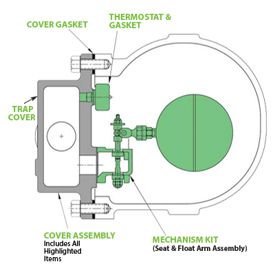 FTT-145 (145PSIG & 1" Size)