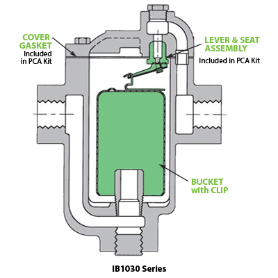 IB1038S Series