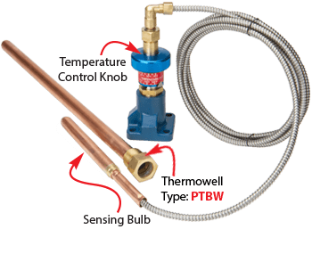 Watson McDaniel HD Regulator- PT Series PTBW Temperature Pilots