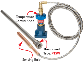 Watson McDaniel HD Regulator- PT Series PTSW Temperature Pilots