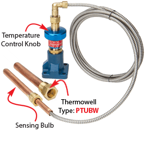 Watson McDaniel HD Regulator- PT Series PTUBW Temperature Pilots