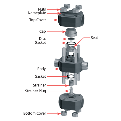 TD3600 KIT Parts