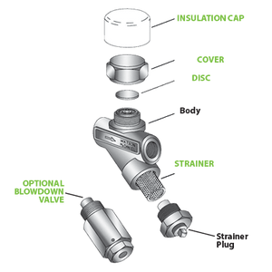 TD600LS/LSB (1/2” Size)