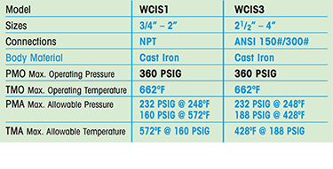 WCIS Air/Steam Moisture Separator