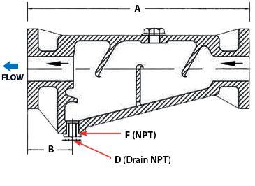 WCIS Air/Steam Moisture Separator