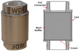 WDF2 Steam Trap Diffuser
