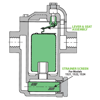 WLD1600 parts