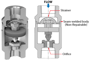 Watson McDaniel Thermostatic WT2000 Series – Boiler Technologies