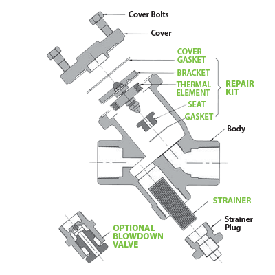 WT3003 Parts