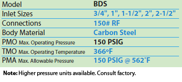 BDS Blowdown Separators