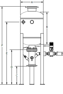 BDS Blowdown Separators