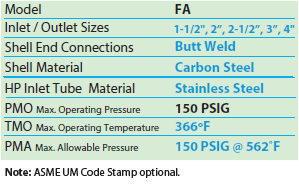 FA Flash Arrestors